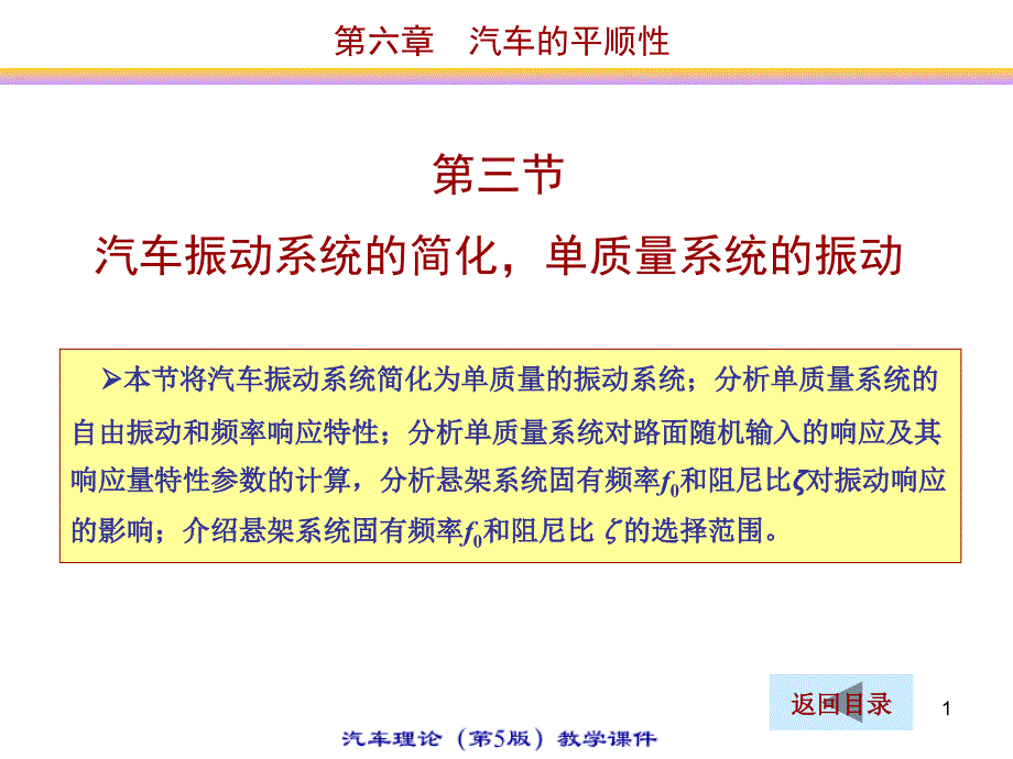 汽车知识大全课件期结束6.3资料_第1页