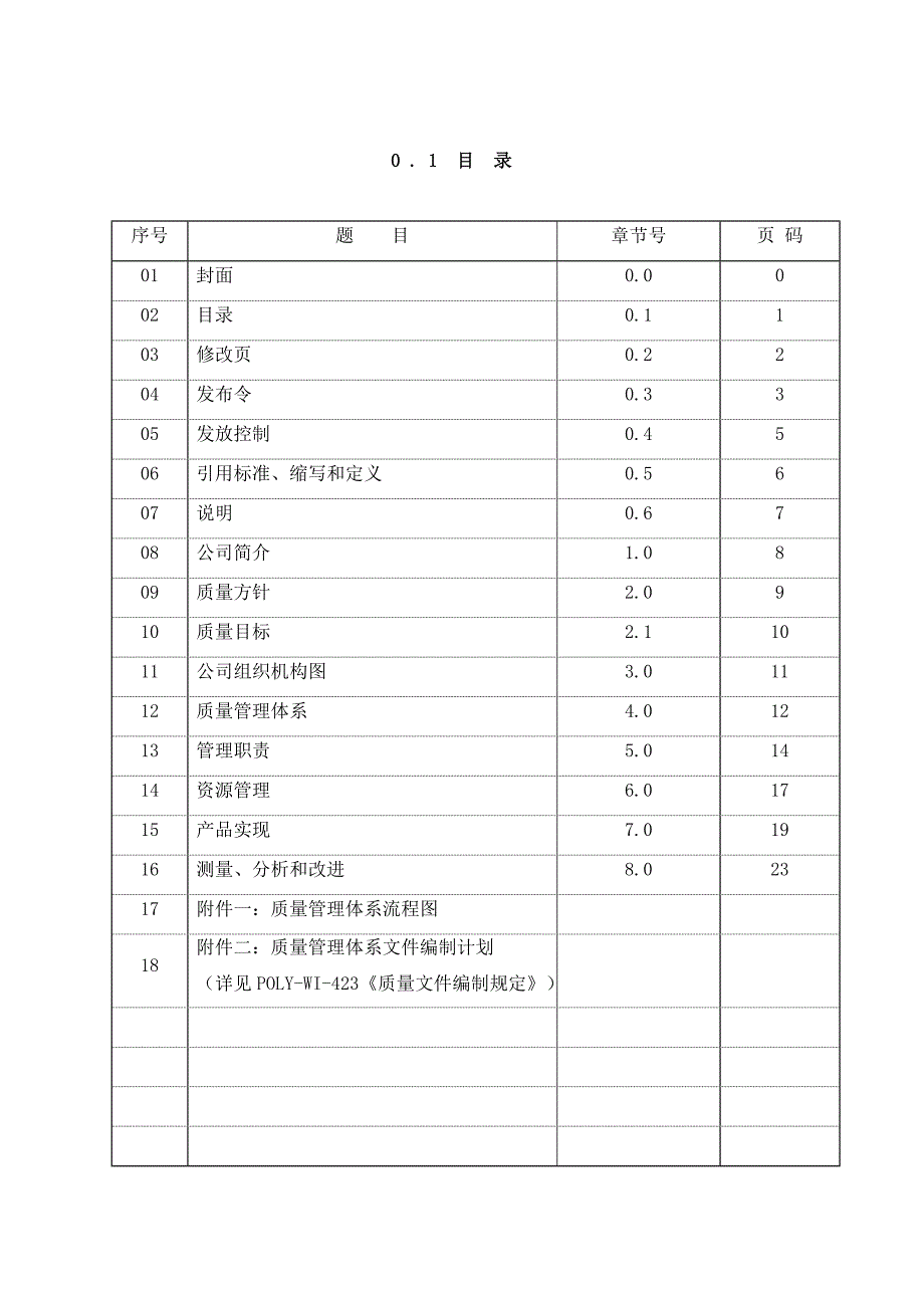 某物业管理公司质量手册.doc_第2页