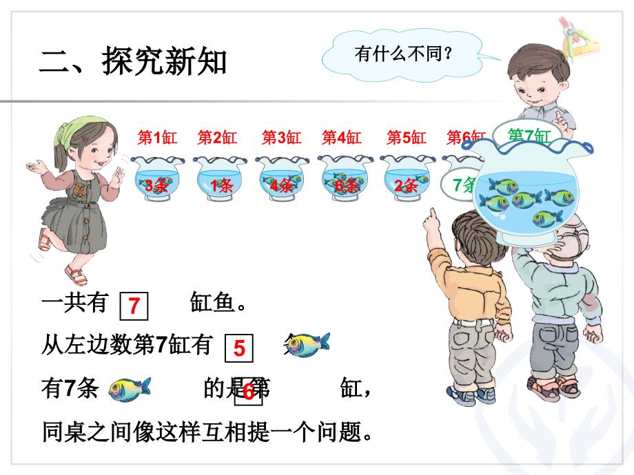 第十三课6、7的加减法和解决问题资料_第3页