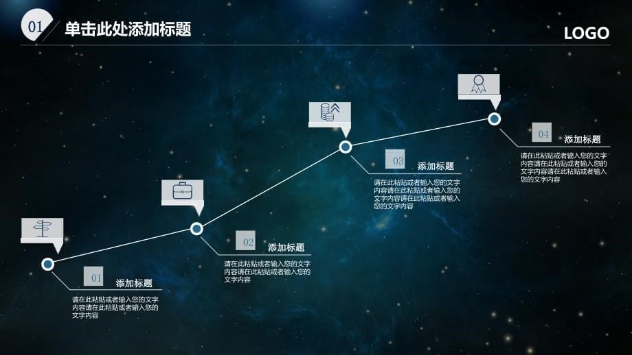 星空IOC教育培训课件PPT_第5页