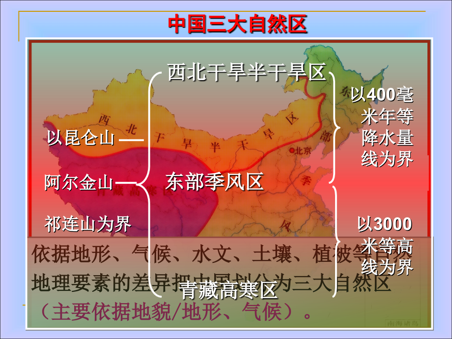 区域地理 中国分区地理—北方地区_第3页