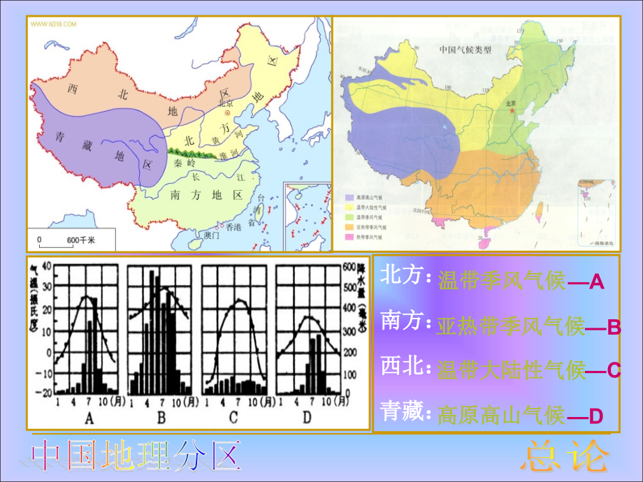 区域地理 中国分区地理—北方地区_第4页