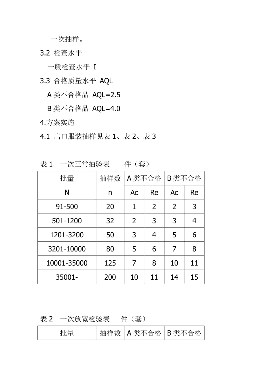 出口服装抽样检验方法.doc_第2页