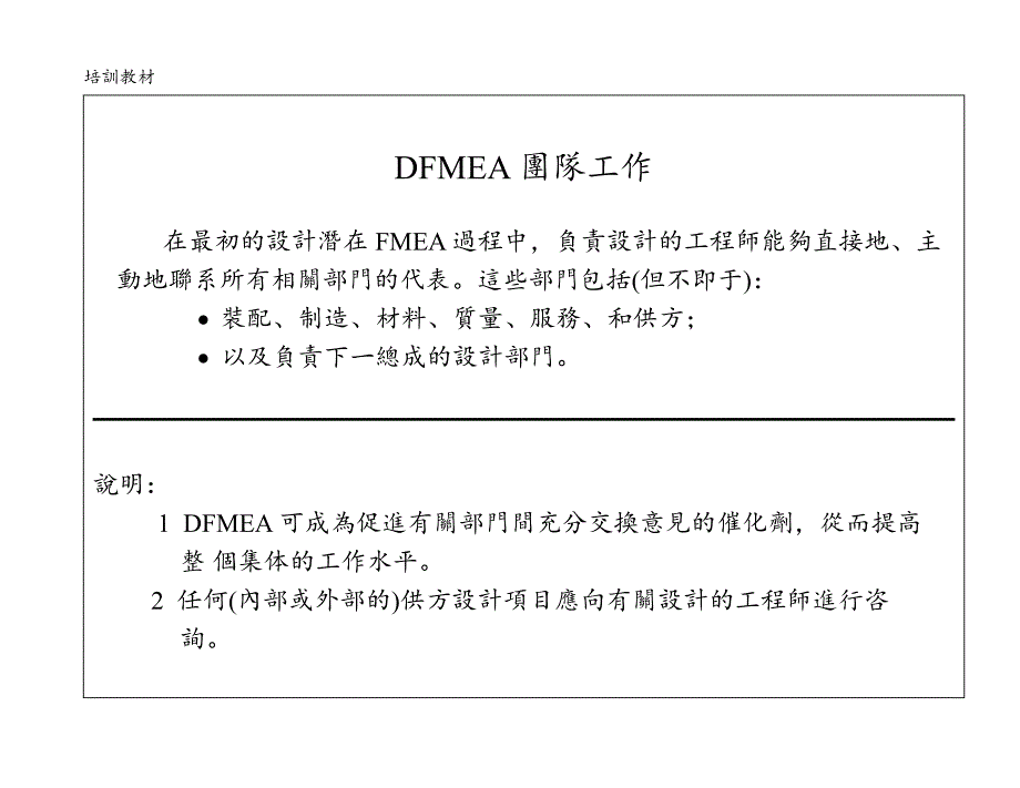 design fmea潜在设计失效模式及后果分析.doc_第4页