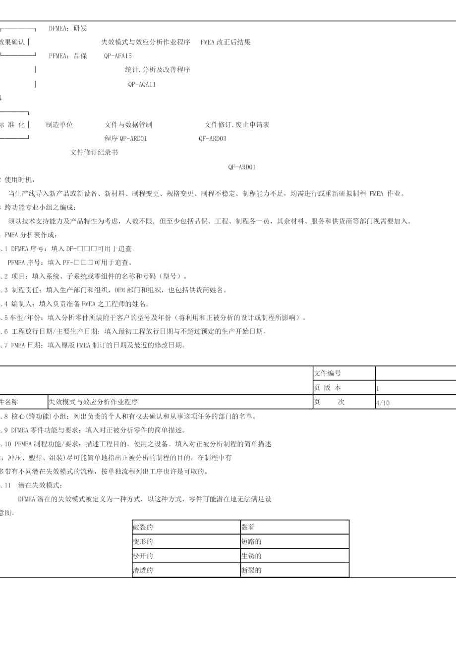 失效模式与效应分析作业程序.doc_第3页