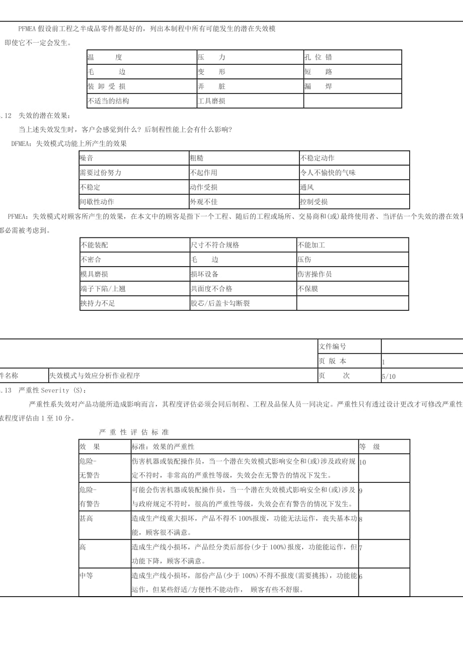 失效模式与效应分析作业程序.doc_第4页