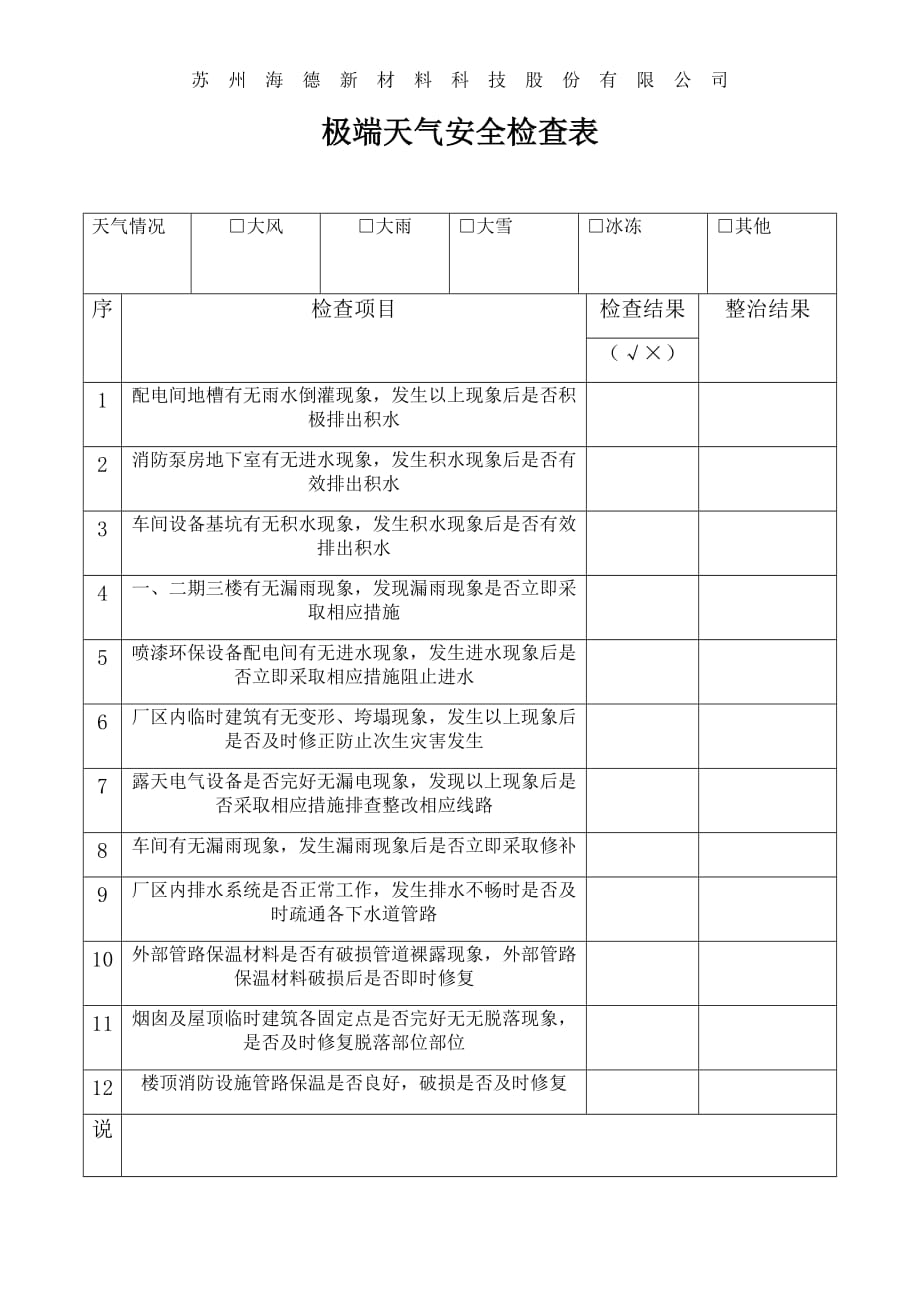 极端天气安全检查表_第1页