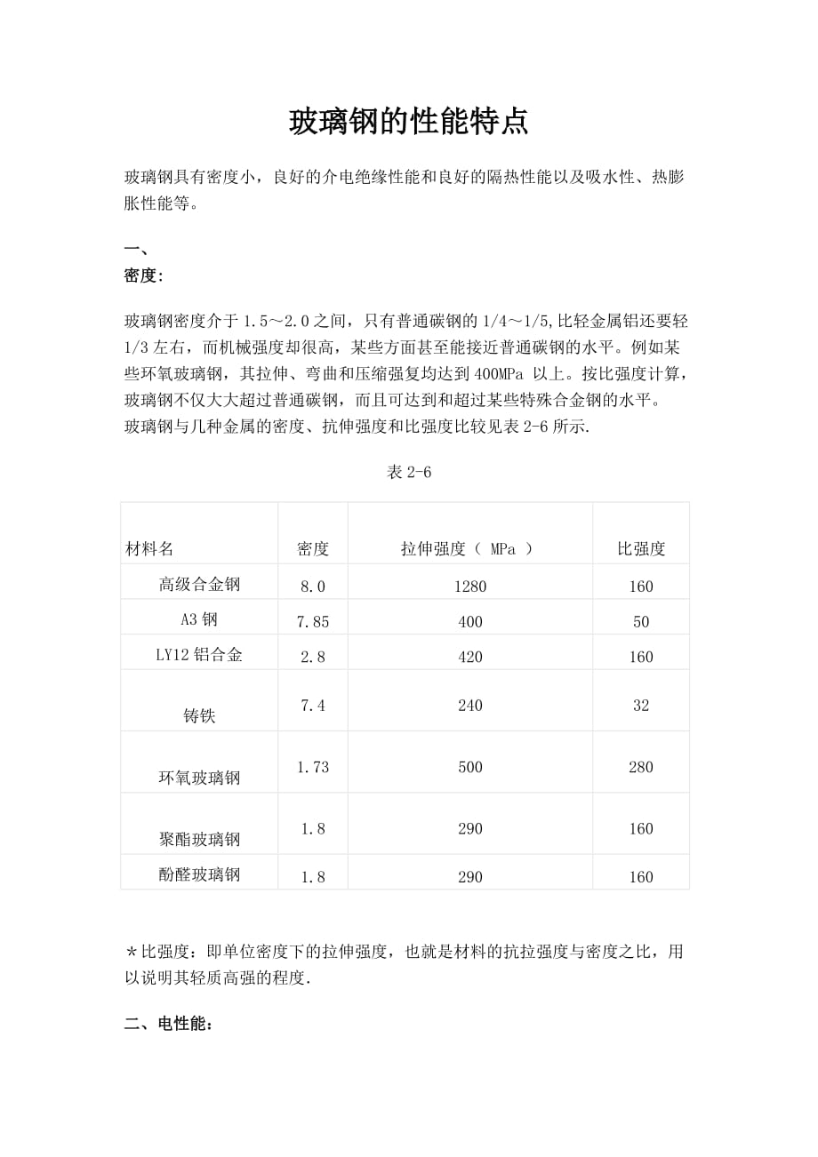 玻璃钢的参数性能_第1页