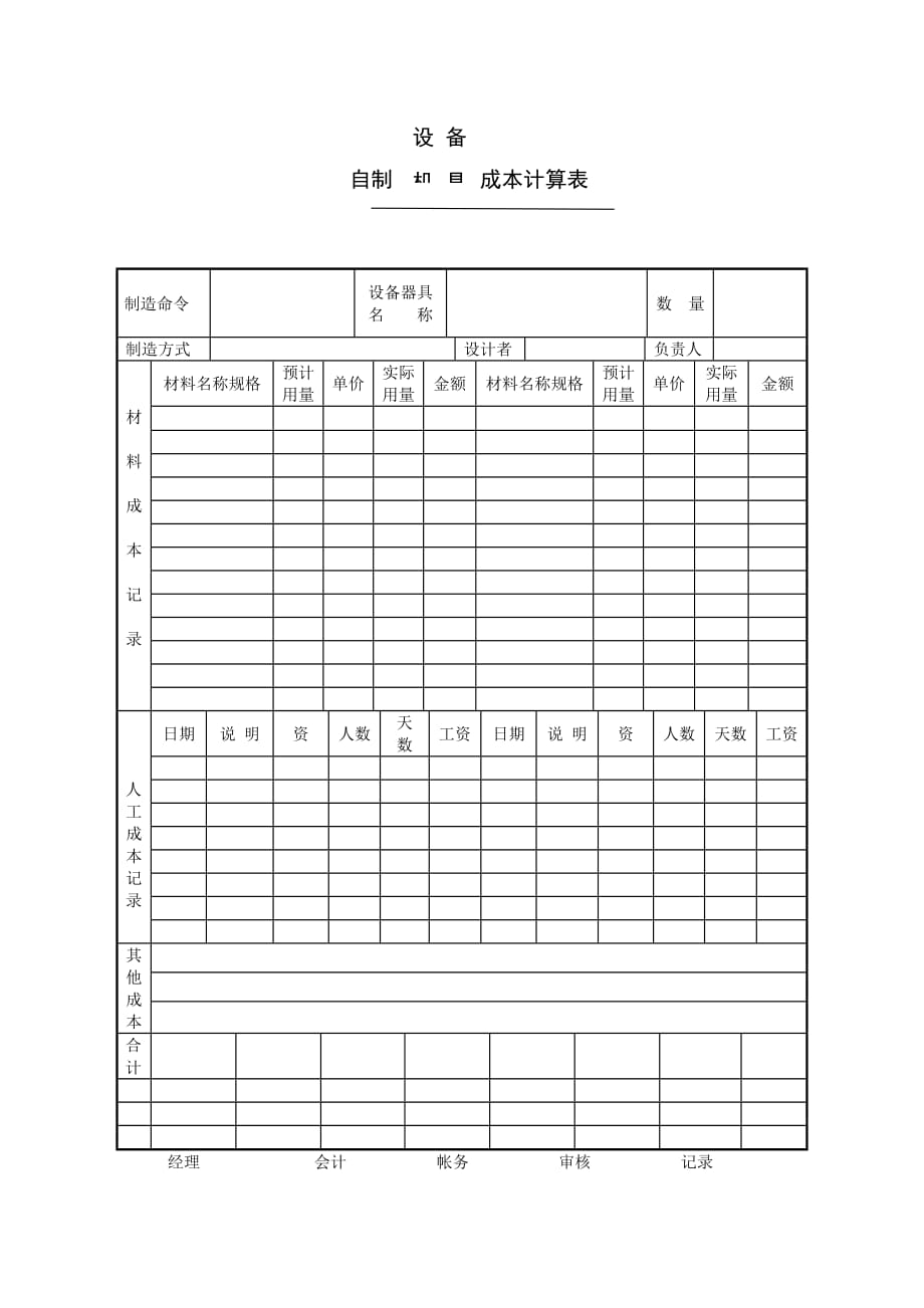 成本核算汇总_6_第1页