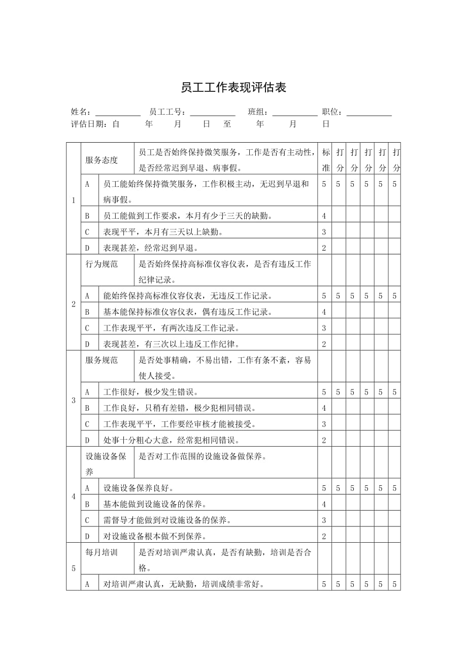 员工工作表现评估表.doc_第1页