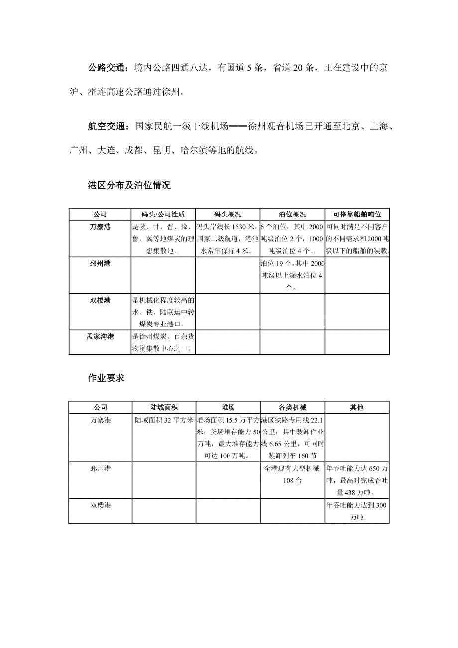 江苏省港口简介_第2页