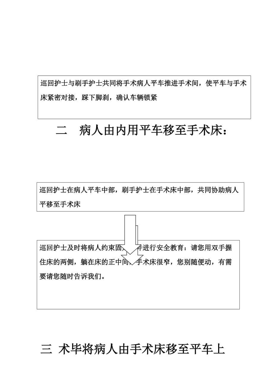 手术病人转运细则及流程_第2页