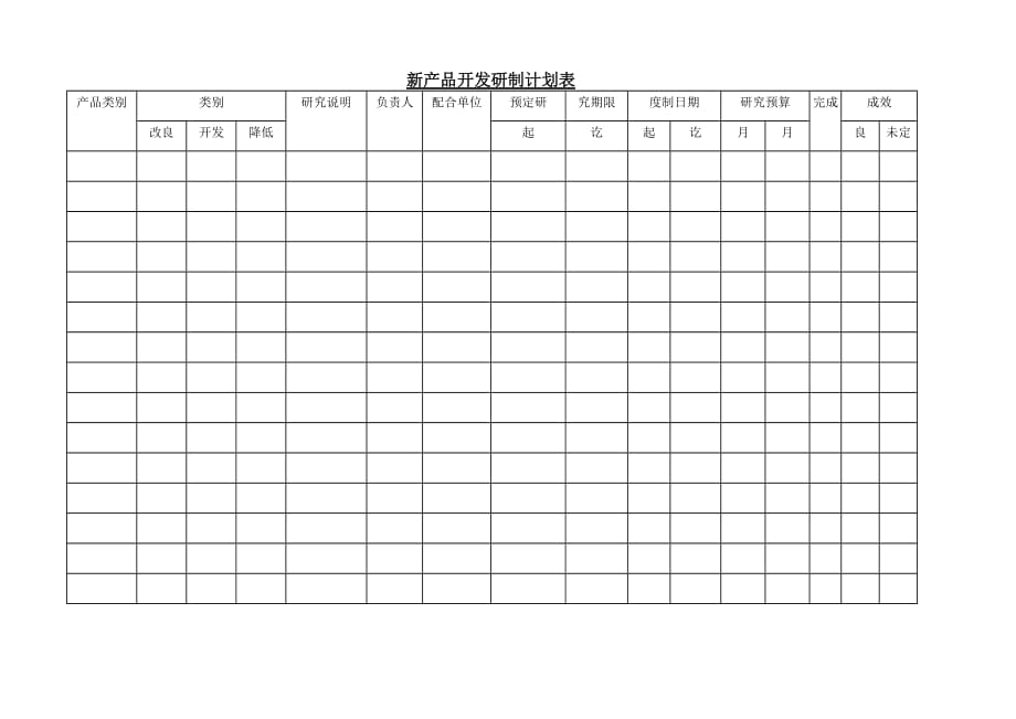 新产品开发研制计划表.doc_第1页