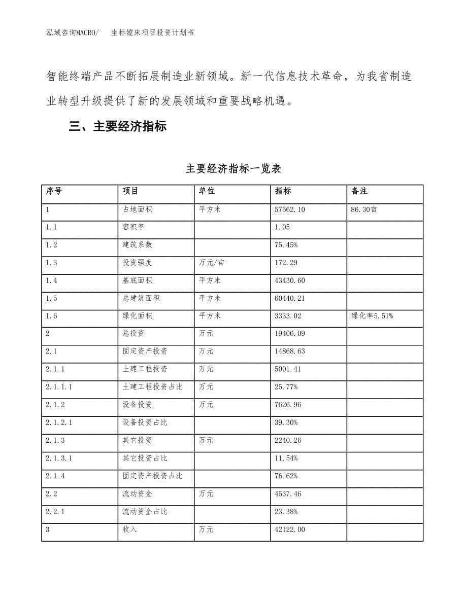 坐标镗床项目投资计划书(规划建设方案).docx_第5页