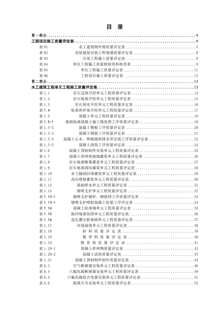 水利水电工程质量检验与评定表格全套.doc_第1页