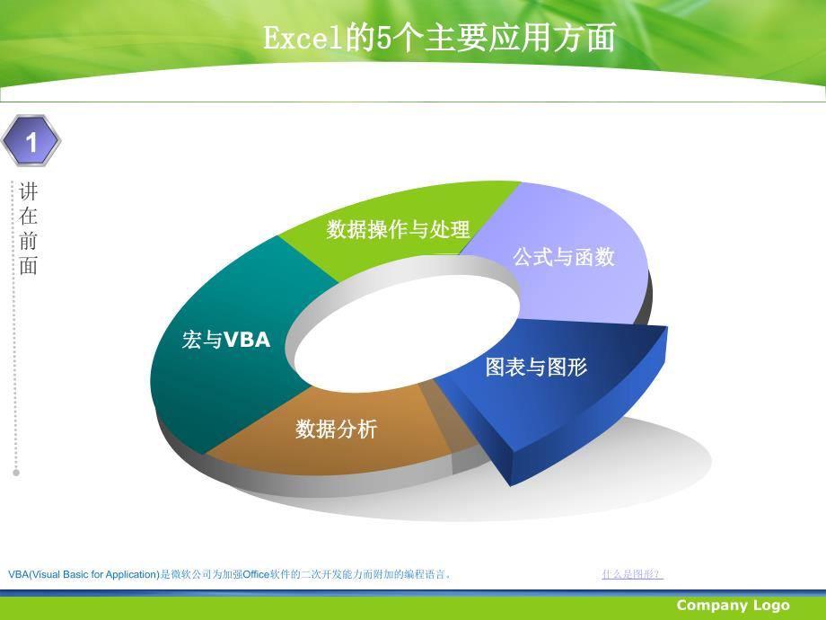 excel图表应用课件_第4页