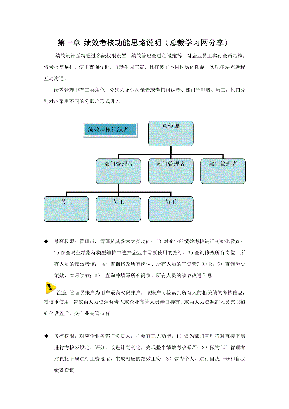 长松咨询绩效考核手册.doc_第1页