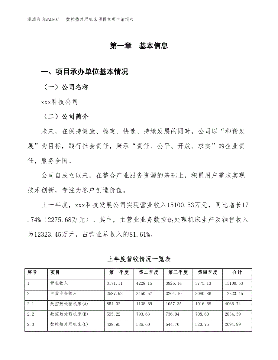 数控热处理机床项目立项申请报告范文模板.docx_第2页