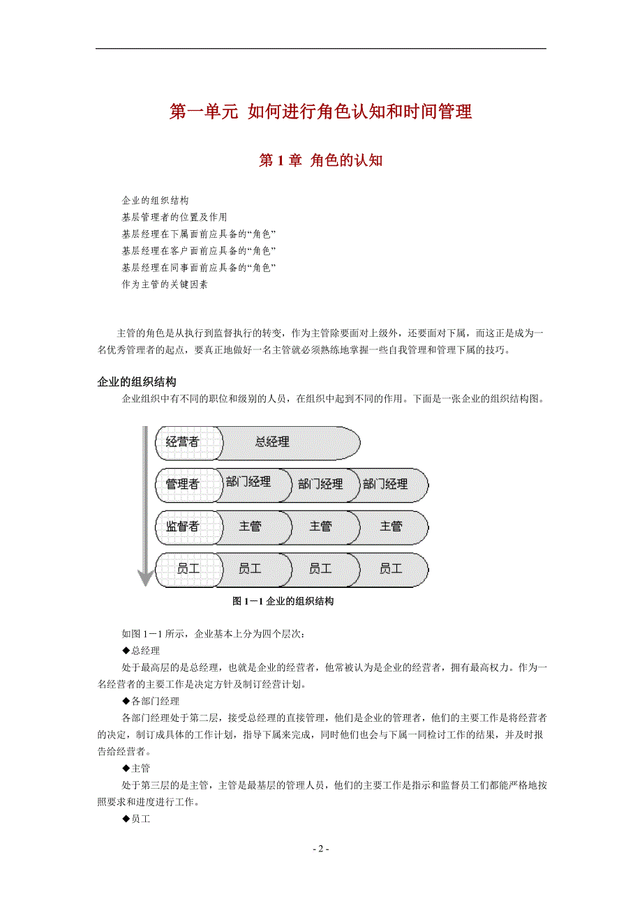 企业高绩效主管管理技能训练.doc_第2页