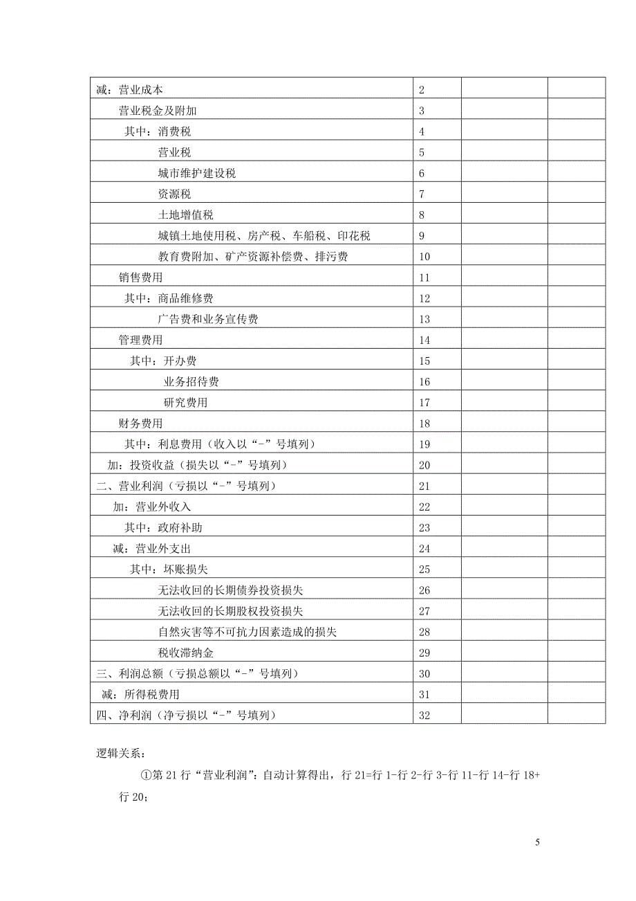 企业财务报表案例.doc_第5页