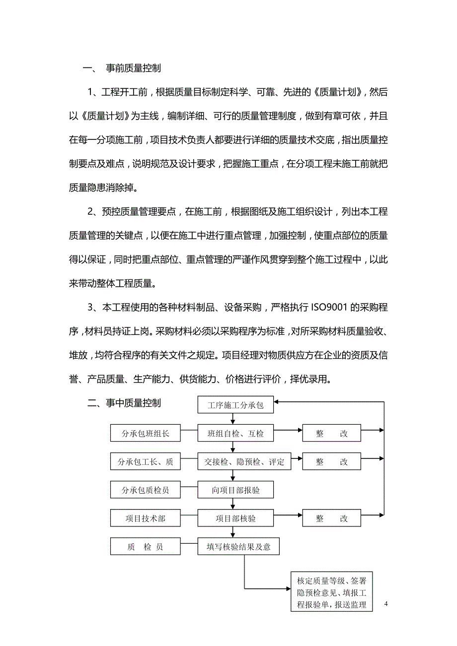 质量创优计划书模板.doc_第4页