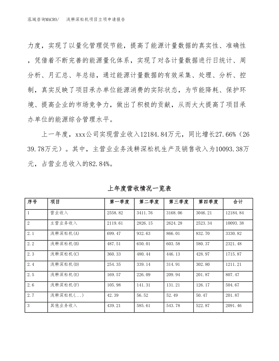 浅耕深松机项目立项申请报告范文模板.docx_第3页