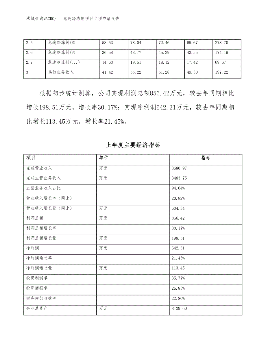 急速冷冻剂项目立项申请报告范文模板.docx_第3页