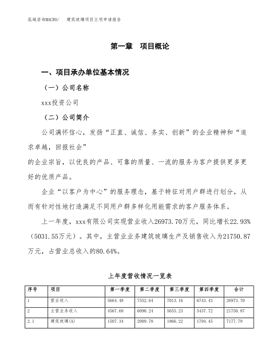 建筑玻璃项目立项申请报告范文模板.docx_第2页