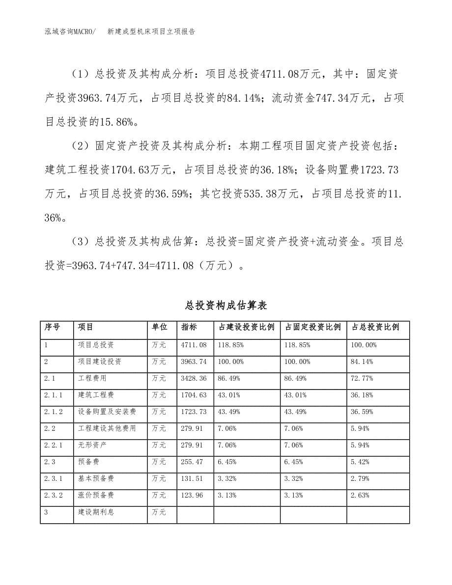 新建成型机床项目立项报告模板参考_第5页