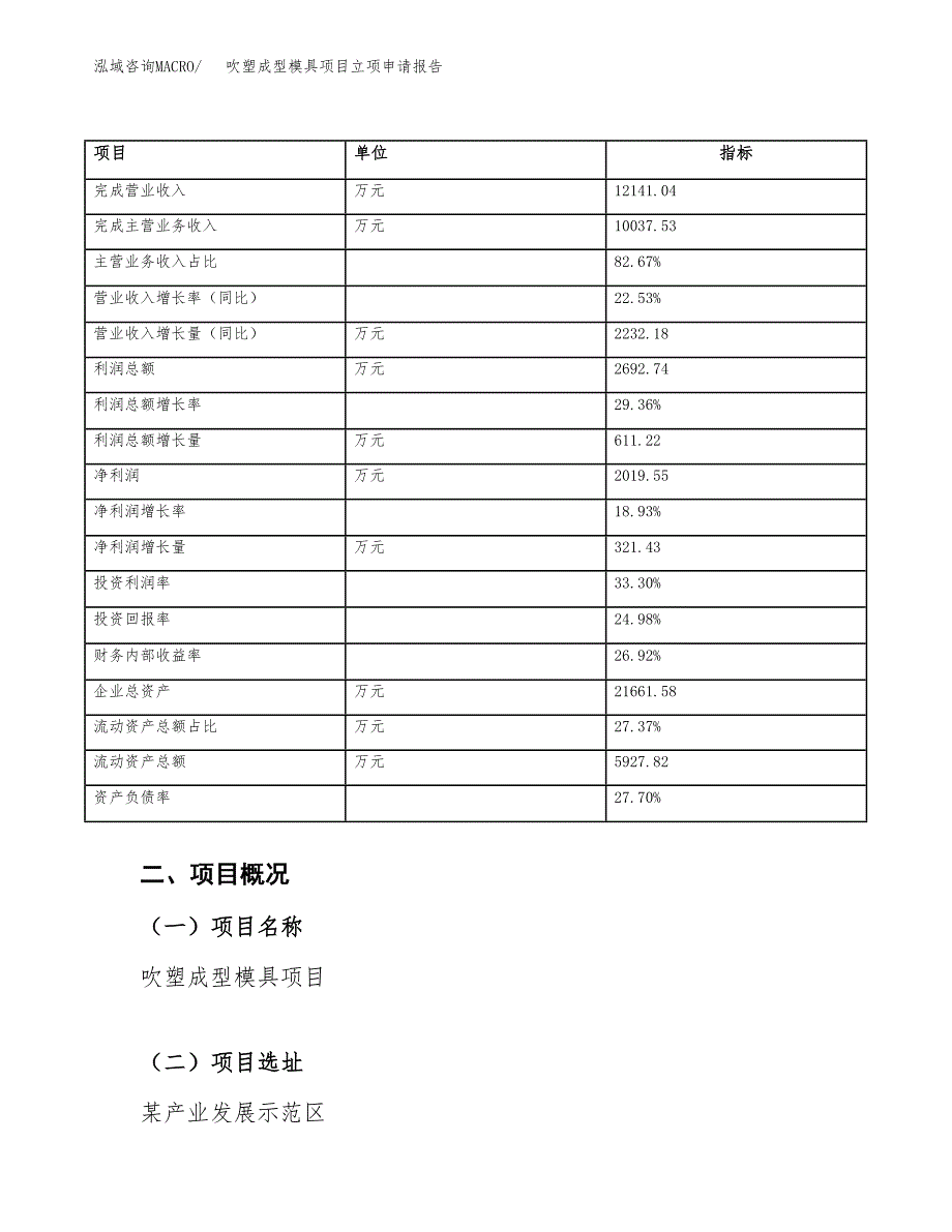 吹塑成型模具项目立项申请报告范文模板.docx_第4页