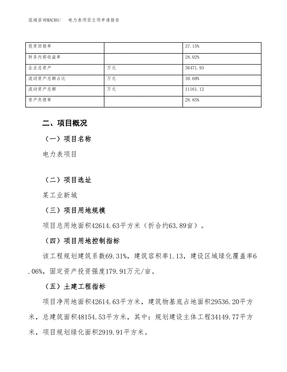 电力表项目立项申请报告范文模板.docx_第4页