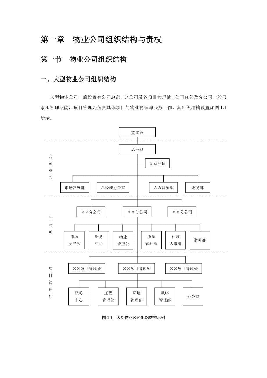 物业公司规范化管理工具箱指引.doc_第5页