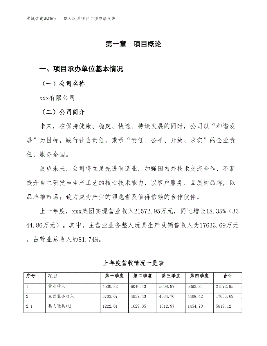 整人玩具项目立项申请报告范文模板.docx_第2页