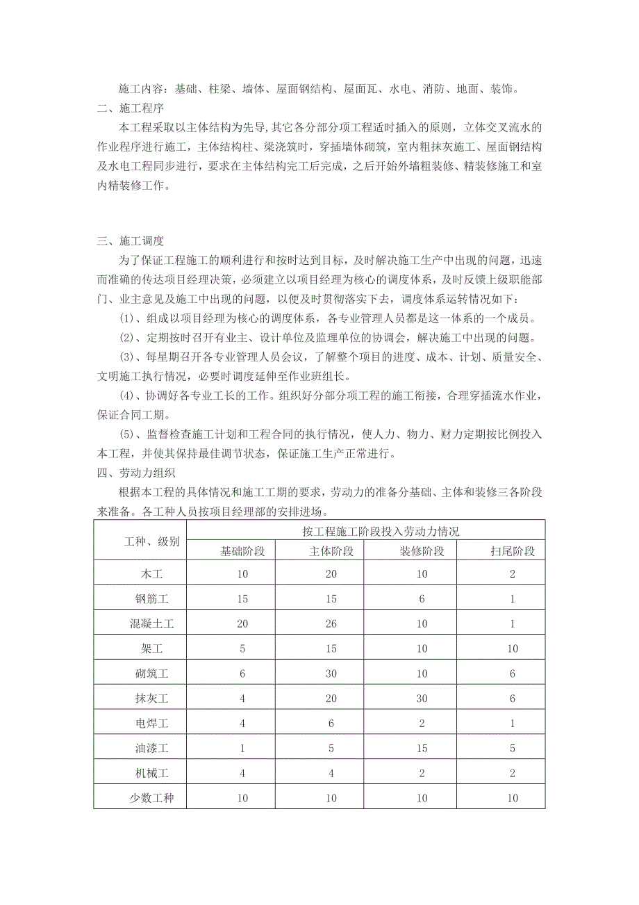 某厂房施工组织设计教材.doc_第4页