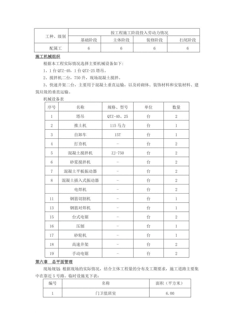 某厂房施工组织设计教材.doc_第5页