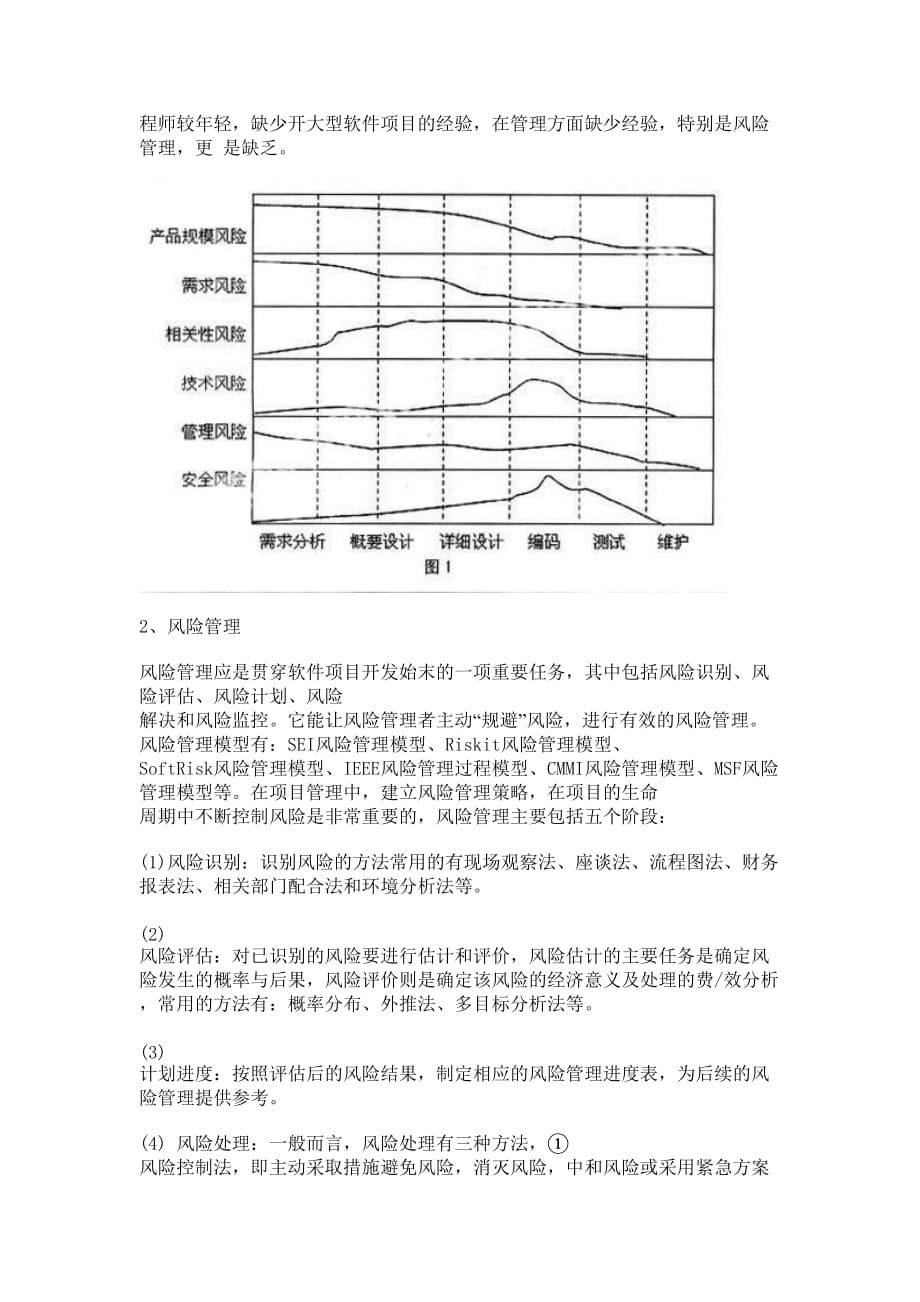 软件开发项目的风险分析与控制教程_第4页