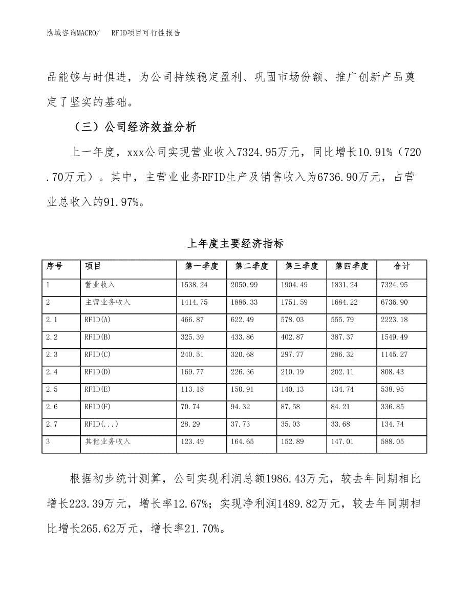 RFID项目可行性报告范文（总投资9000万元）.docx_第5页