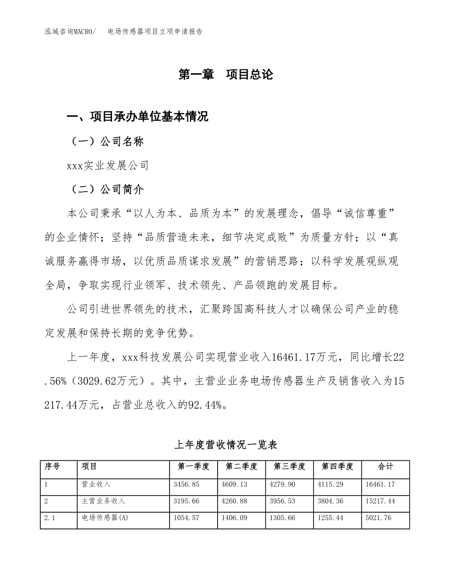 电场传感器项目立项申请报告范文模板.docx_第2页