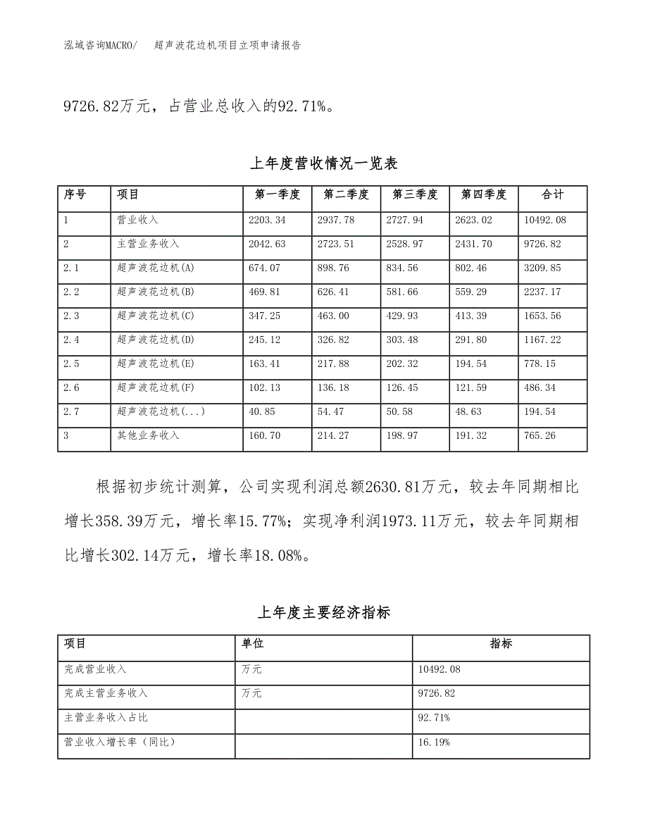 超声波花边机项目立项申请报告范文模板.docx_第3页