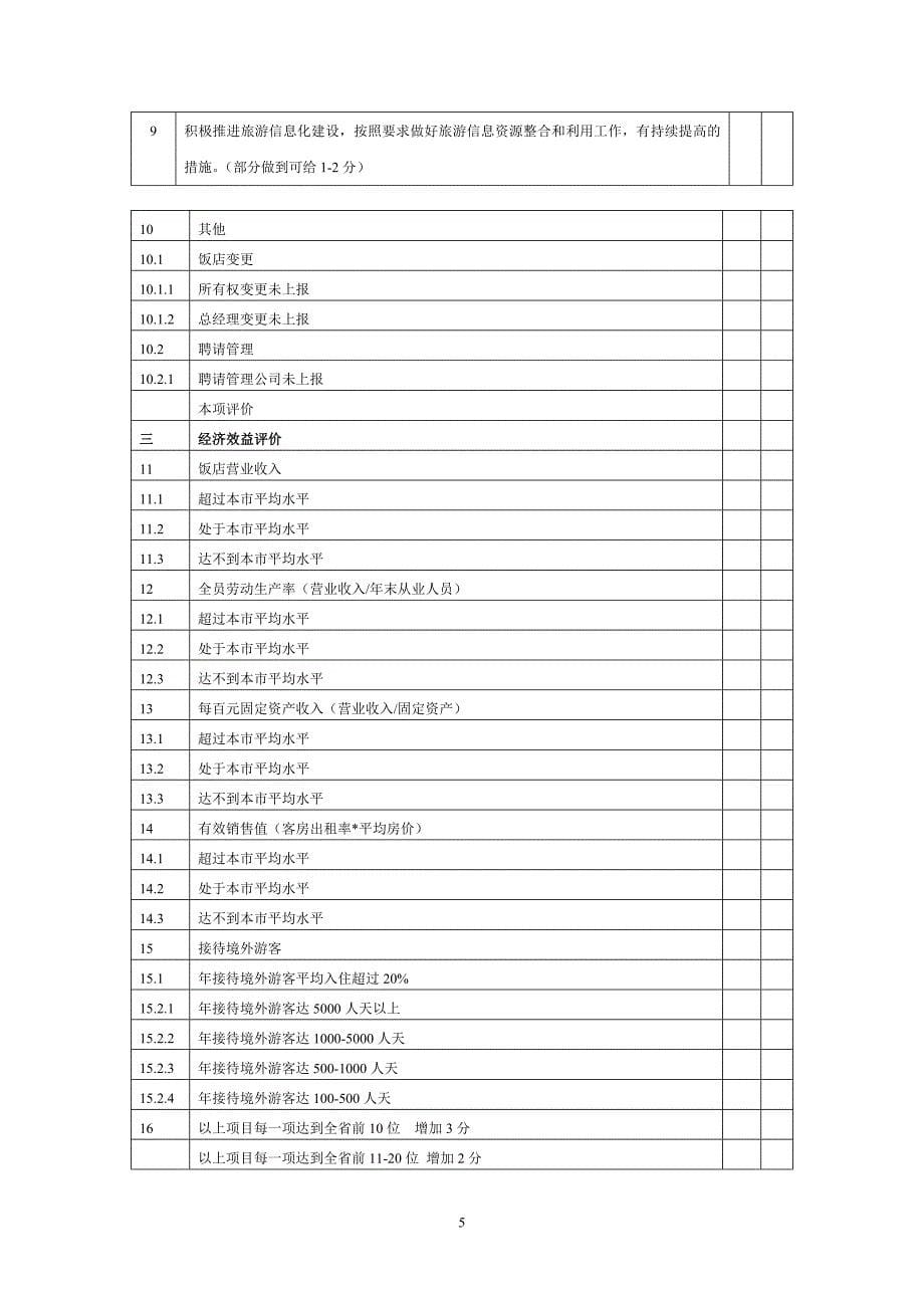 星级饭店评价体系.doc_第5页