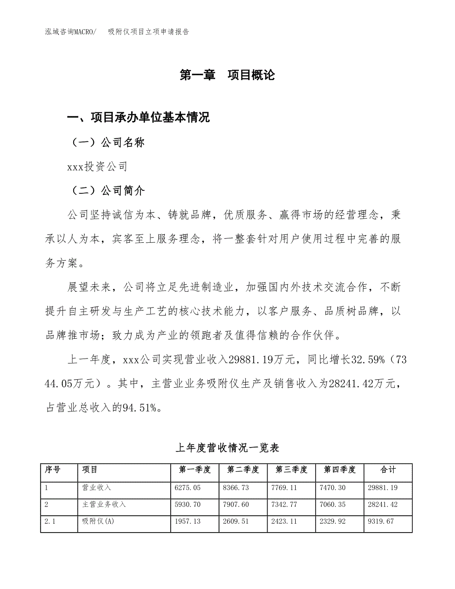 吸附仪项目立项申请报告范文模板.docx_第2页