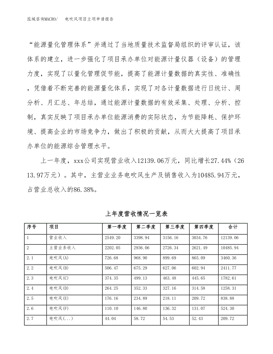 电吹风项目立项申请报告范文模板.docx_第3页