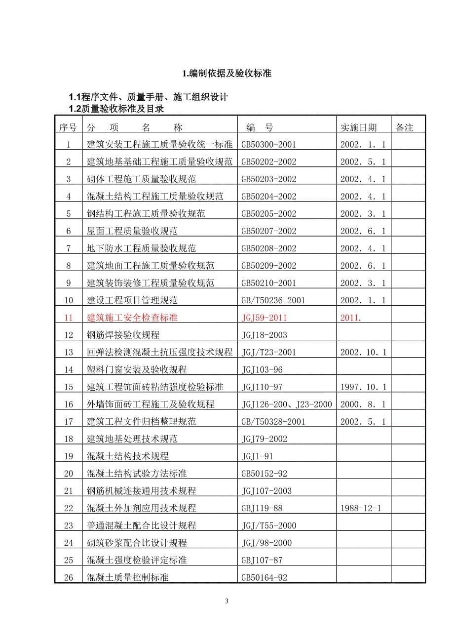 汽车物流中心项目质量创优策划方案.doc_第5页