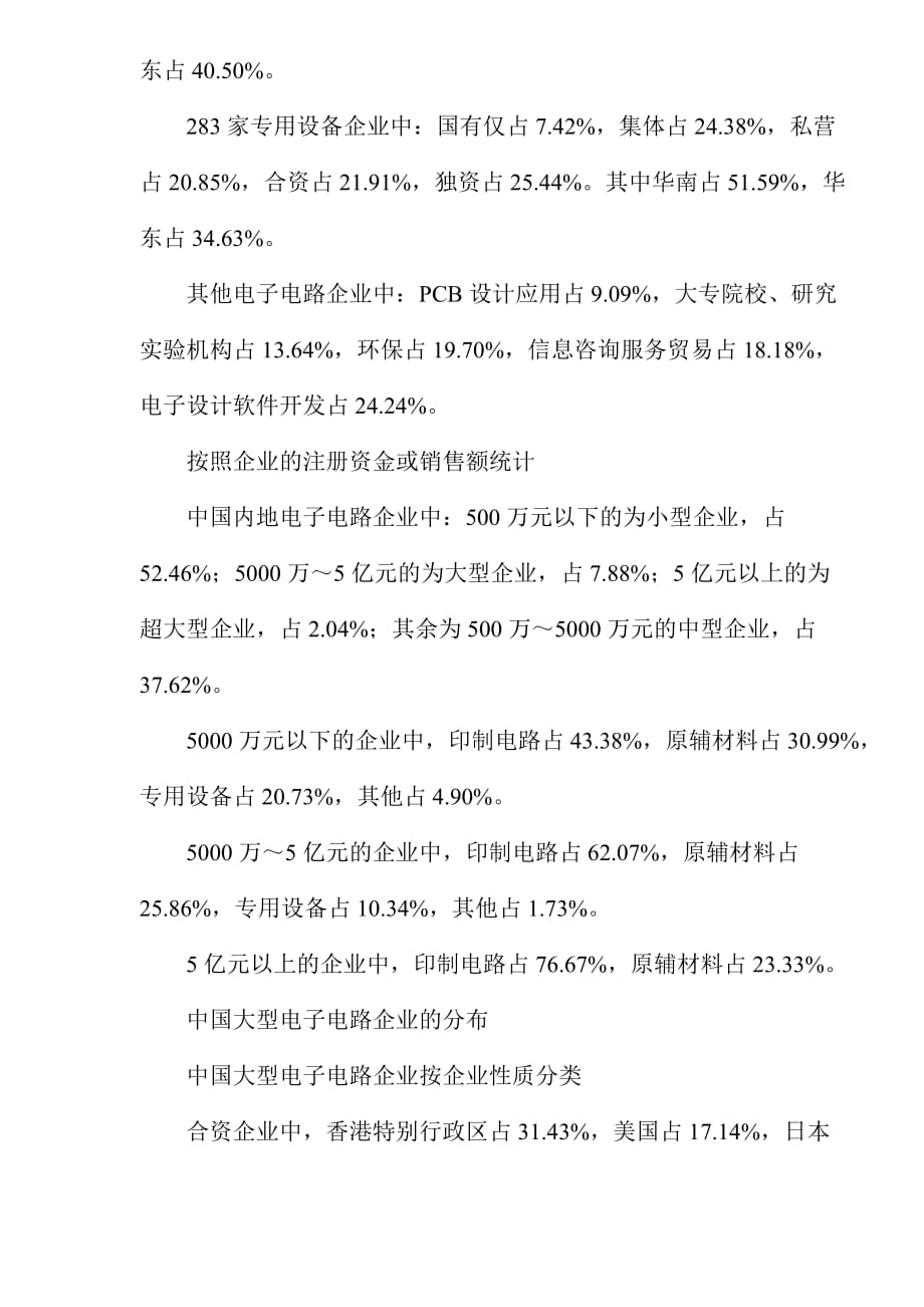 中国印制电路行业调查报告.doc_第2页