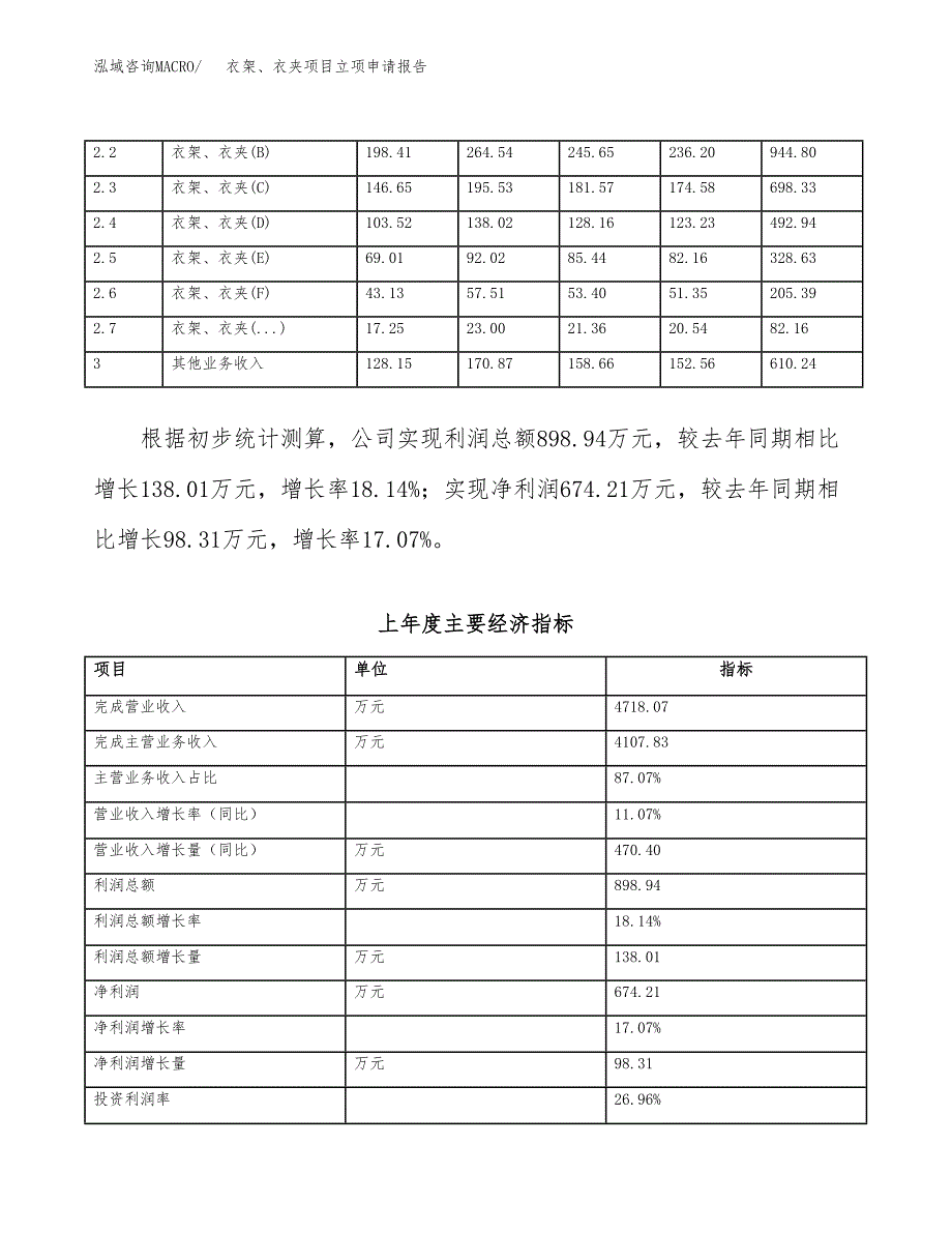 衣架、衣夹项目立项申请报告范文模板.docx_第3页