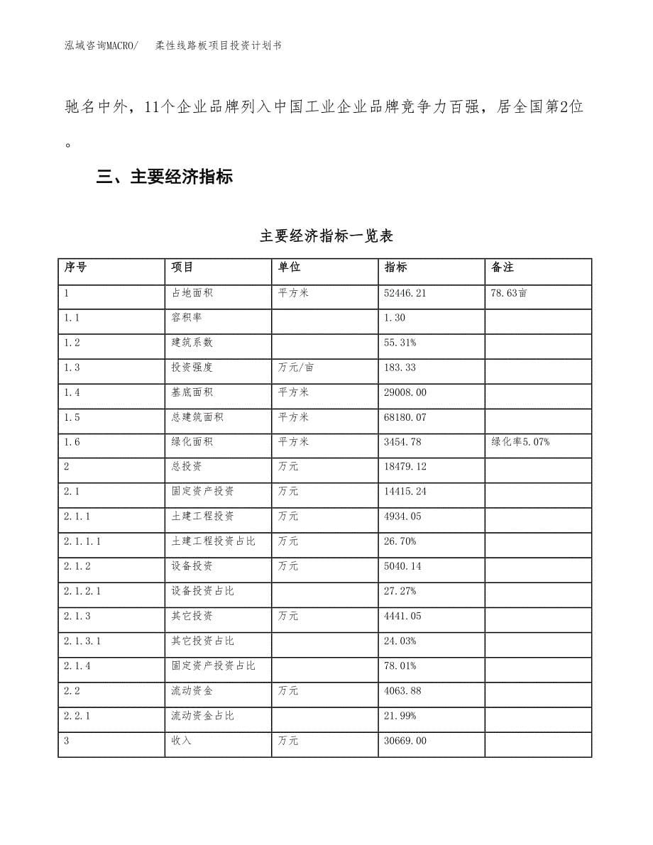 柔性线路板项目投资计划书(规划建设方案).docx_第5页