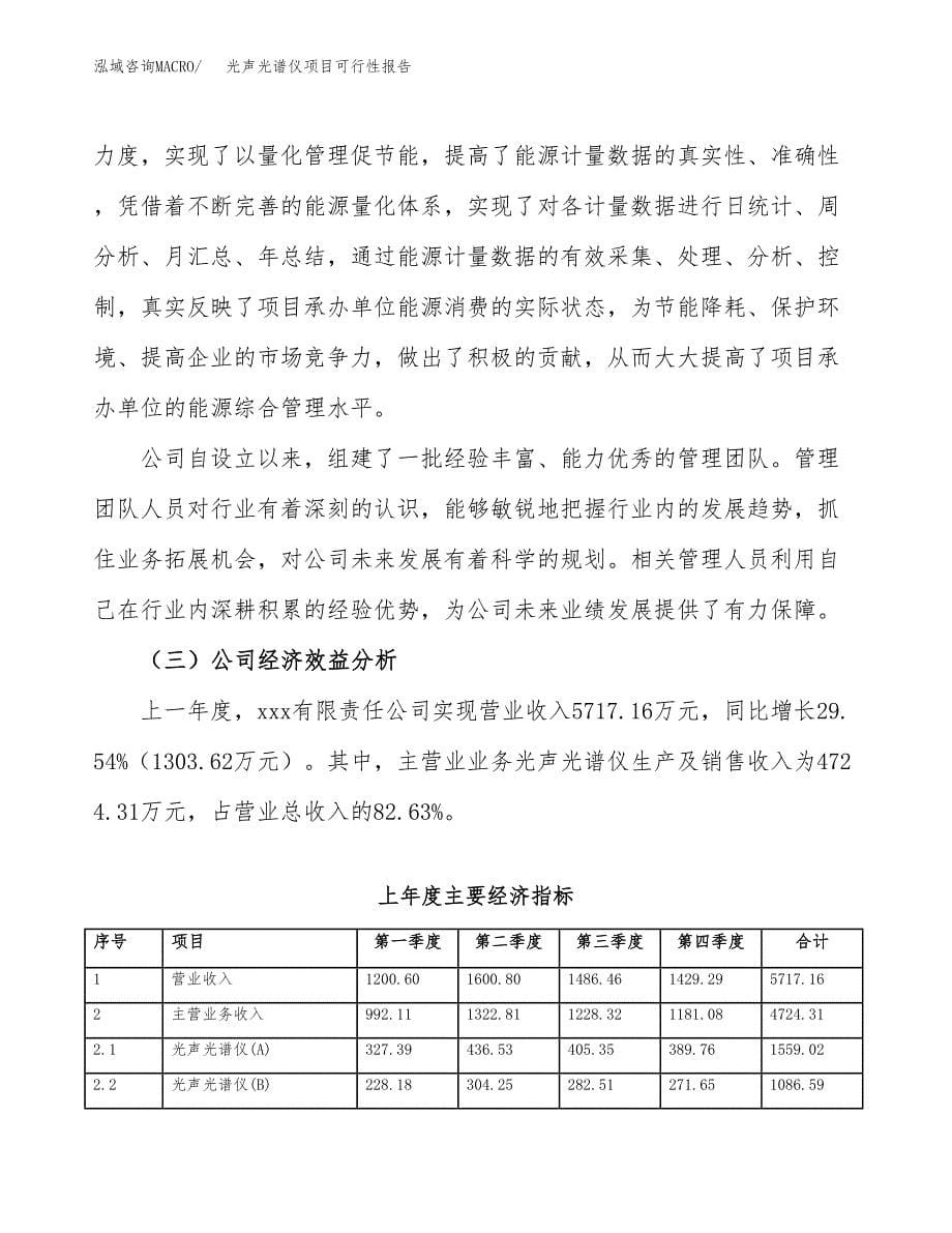 光声光谱仪项目可行性报告范文（总投资5000万元）.docx_第5页