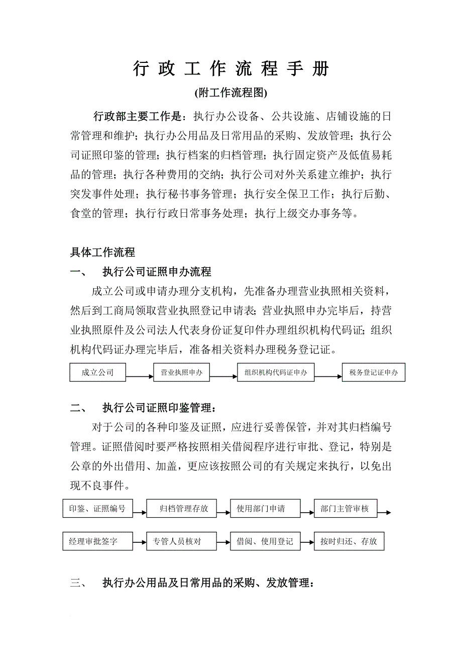 行政管理工作流程手册.doc_第1页