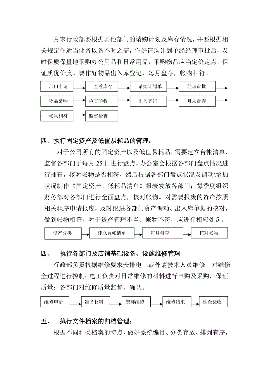 行政管理工作流程手册.doc_第2页