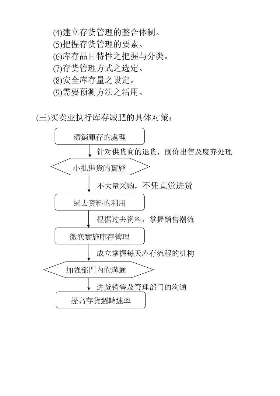 企业减肥的具体措施.doc_第5页